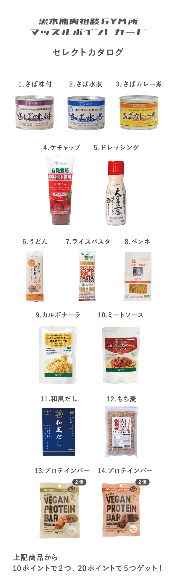 マッスルポイントカードセレクトカタログ